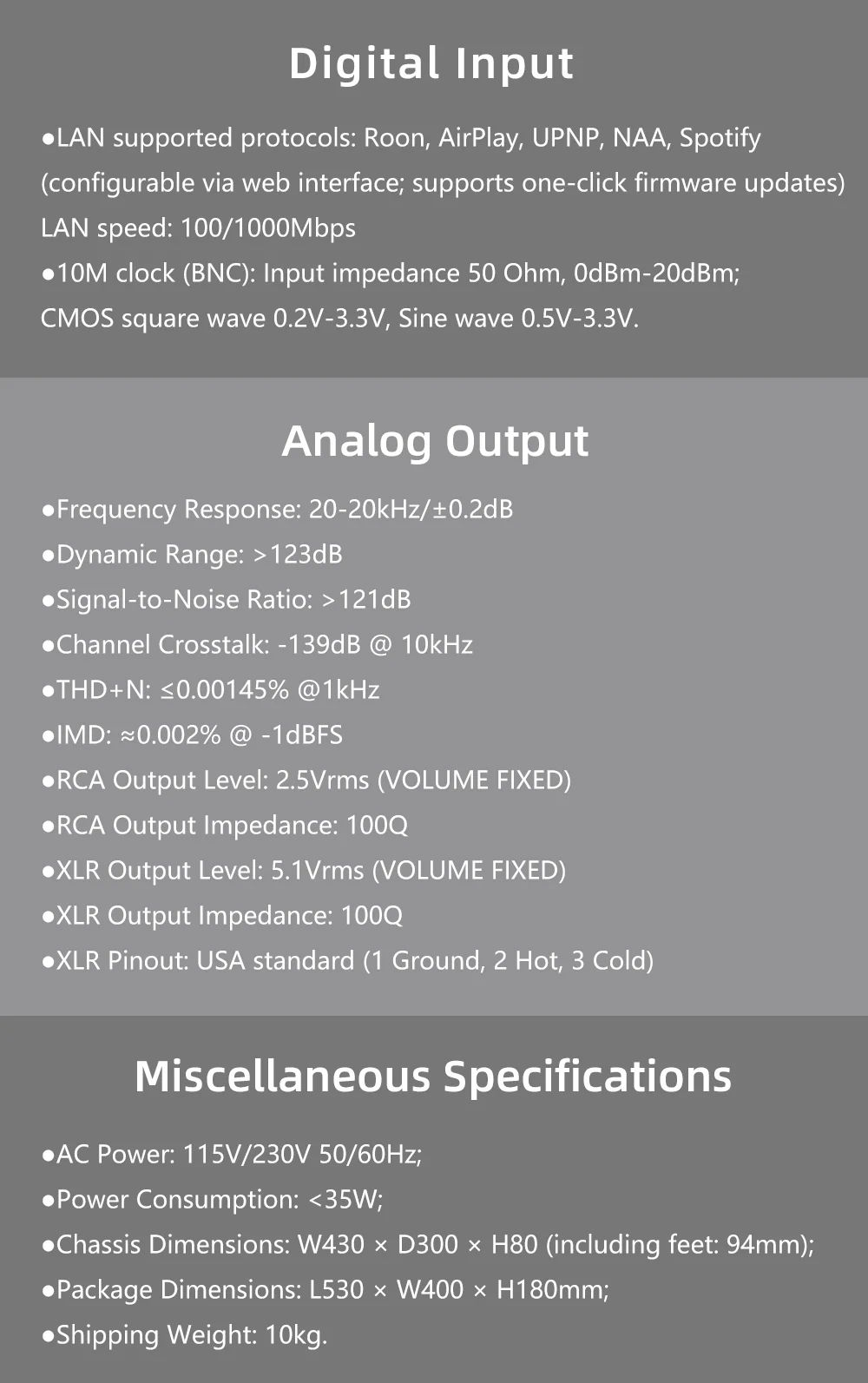 Gustard DAC R30